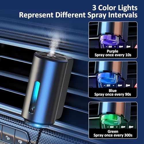 Image of Smart Car Air Freshener, Car Diffuser with 3pcs Essential Oil, Rechargeable 3 Mode Adjustable Air Fresheners, Auto On /Off Intelligent(Cologne)