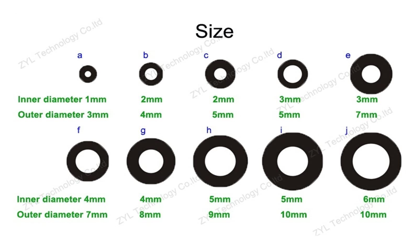 3D Scanner Marker, 3D -Scanner -Markierungspunkte Identifizierungspunkte identifizieren Etikettenpunkt -Positionierungsziele 10000 PCs(Inside Outside 5mm/10mm)