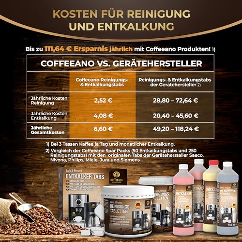 Coffeeano 50 Entkalkungstabletten für Kaffeevollautomaten und Kaffeemaschinen. Entkalkungs-Tabs für Delonghi, Siemens, EQ-Serie, Jura, Krups, Bosch, Miele, Melitta, WMF uvm.