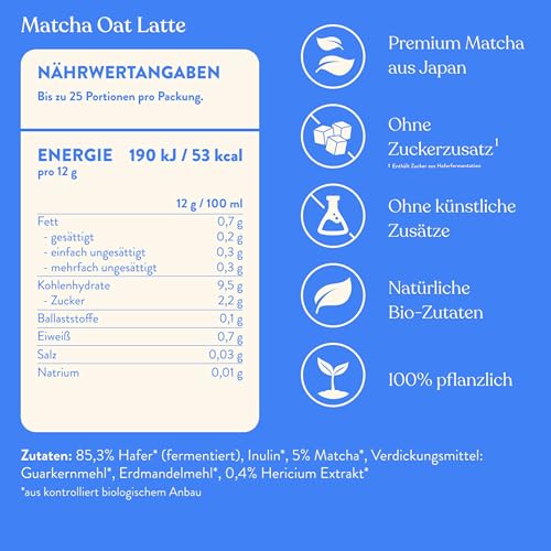 Blue Farm Starter Kit Bio Matcha Oat Latte auf Haferbasis ohne Zuckerzusatz - Mit dem Vitalpilz Lion’s Mane - Vegan - laktosefrei & glutenfrei (300 g (1er Pack), Matcha)
