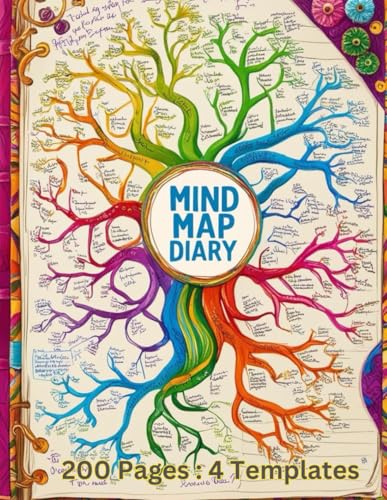 Mind Map Diary