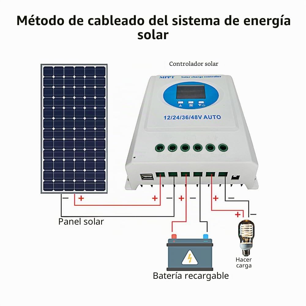Controlador de carga solar MPPT 150A 12V 24V 36V 48V Controlador de carga de adaptación automática con Blacklight LCD Regulador inteligente para la batería de litio de plomo Dual (100A)