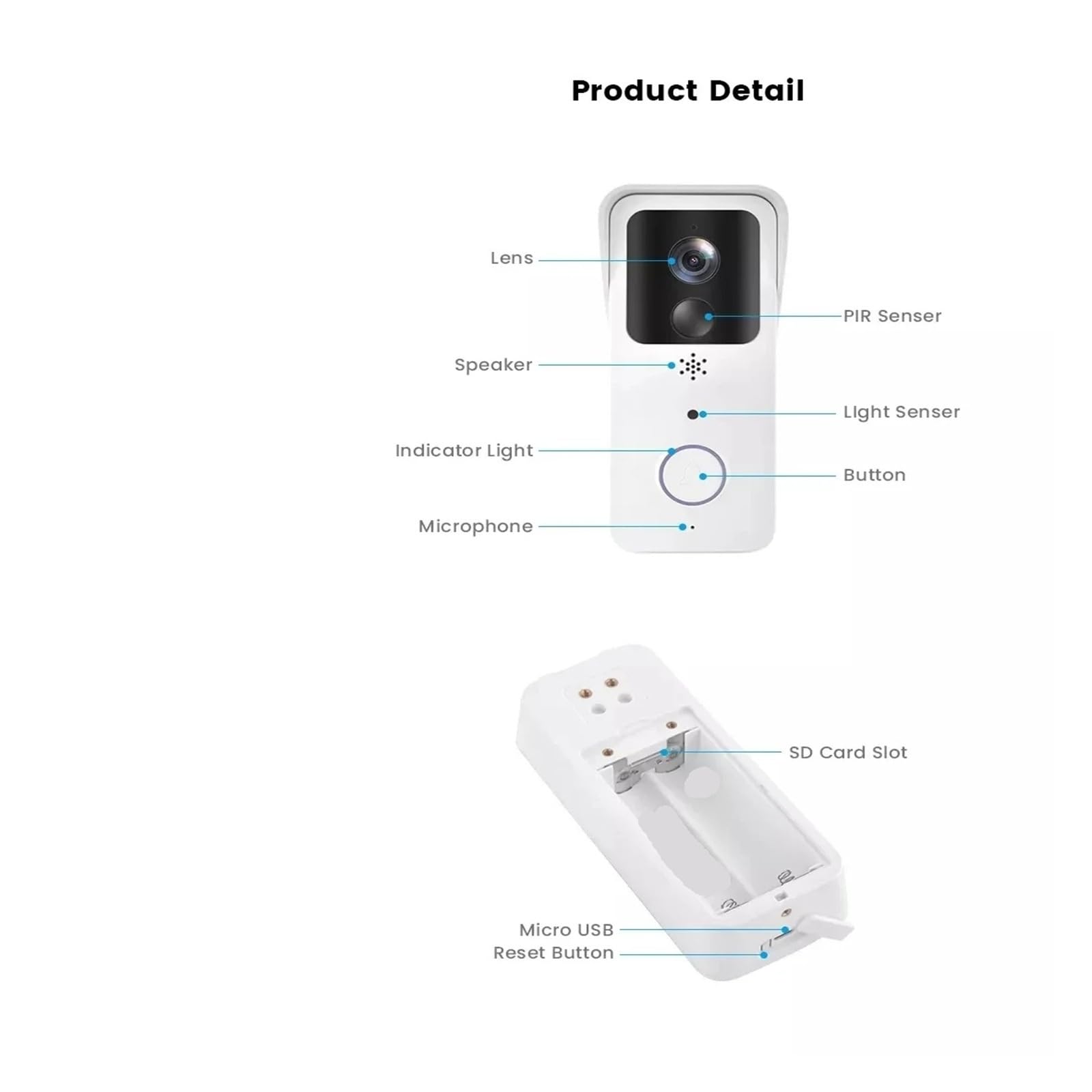 Videoportero, Timbre con Video 5G 2.4G WiFi 1080P, intercomunicador inalámbrico Inteligente for Exteriores, cámara inalámbrica Impermeable(White Kit)