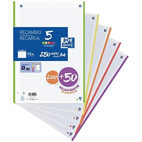 Recambio Oxford Hojas Cuadriculadas A4 Perforadas 250 Hojas Cover