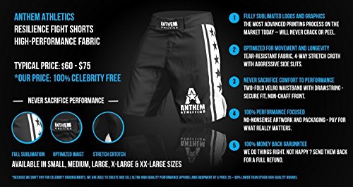 Anthem Athletics Resilience MMA Shorts - Fight Shorts, BJJ, WOD, Cross-Training, OCR - Night Camo - 33"