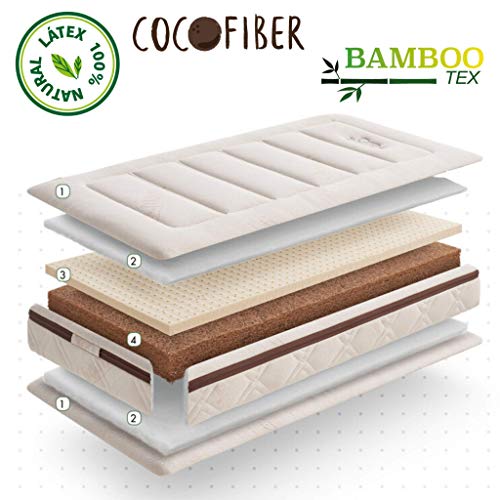 NEU!!! Natur Matratze für Babybett & Kinderbett - Babymatratze mit Kokos Kern, Naturlatex & Bambusbezug für den perfekten Baby Schlafkomfort - 60x120 cm