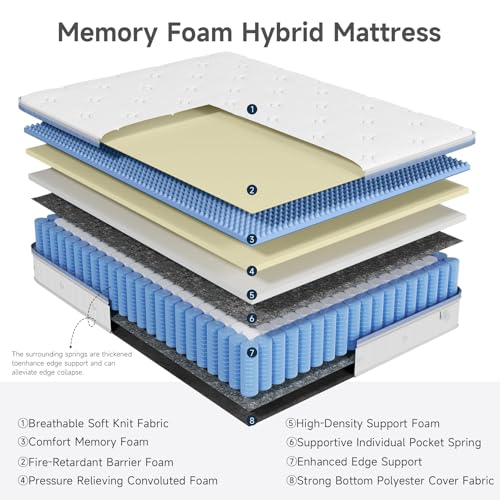 Image of Yaak Twin Mattress 12 Inch, Hybrid Mattress in a Box Twin Size, Individual Pocket Spring Single Bed with Breathable Memory Foam, Pressure Relief, Medium Firm for Teenagers and Kids