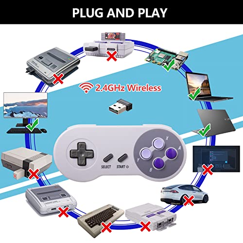 Miadore Wireless Snes Usb Controller Classic Gamepad Joystick With Usb Receiver /Rechargeable Cable For Pc Windows Mac And Raspberry Pi Retropie Emulator (Purple Key) #TOP1