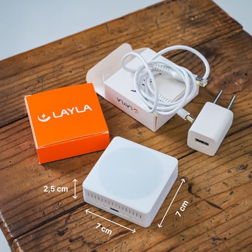 Image of Air Quality Sensor & Air Quality Monitor Indoor - Smart Indoor Air Quality Monitor with PM2.5, VOC, Temperature & Humidity | Air Quality Tester for Home, Office & Rentals | Version 2.O