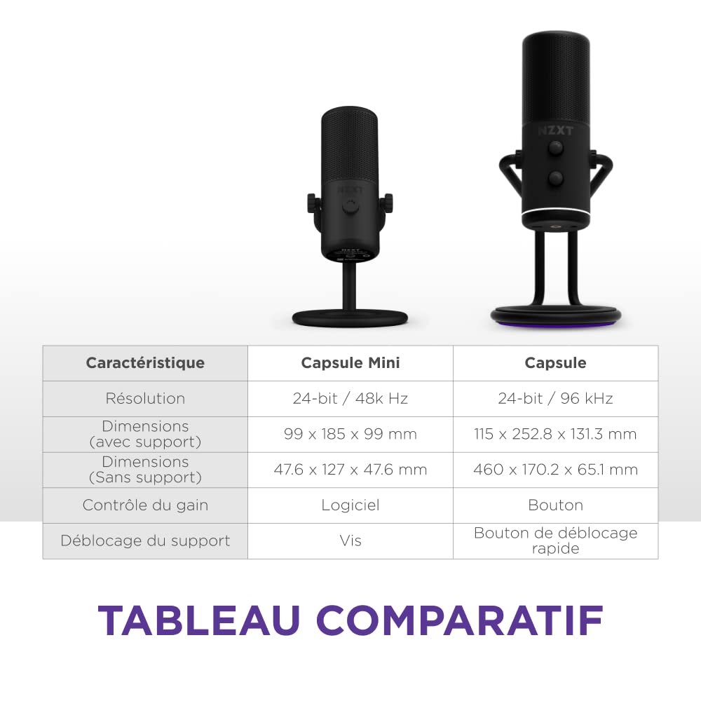 NZXT Capsule Mini Microphone USB – AP-WMMIC-B1 - Haute résolution – Directivité cardioïde – Idéal pour Le Streaming, la création de Contenu et la Diffusion de podcasts – Noir