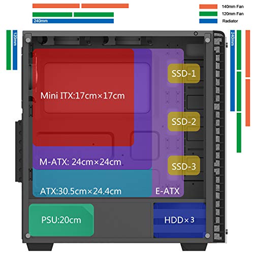 MUSETEX Phantom Black ATX Mid-Tower Chassis Gaming PC Case with USB3.0 and 6pcs 120mm ARGB Fans, 2 Tempered Glass Panels Gaming Style Windows Computer PC Case(903-S6)