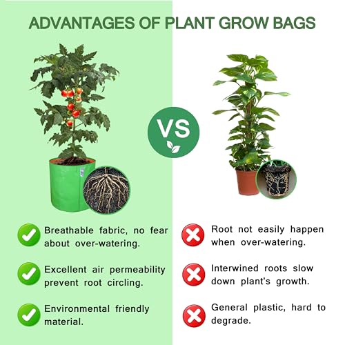 YUVAGREEN Premium Grow Bags for Terrace Gardening Vegetables & Flowers| Round Shaped Green Colour Grow Bag | Suitable for Terrace Gardening| Kitchen Gardening & Balcony (12