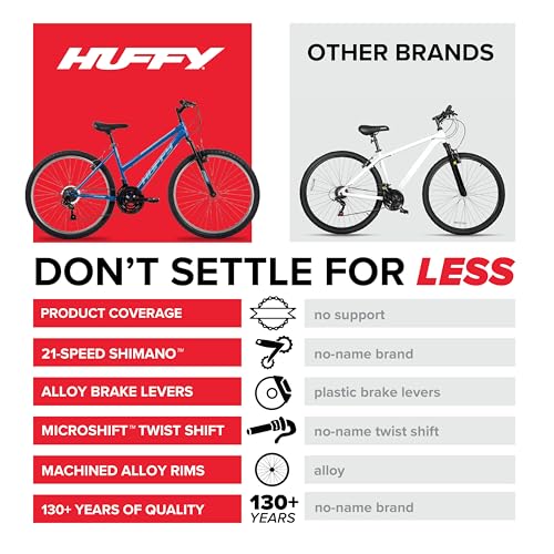 image for Huffy Stone Mountain Womens 26 Inch Mountain Bike, Deep Sea Gloss Fram