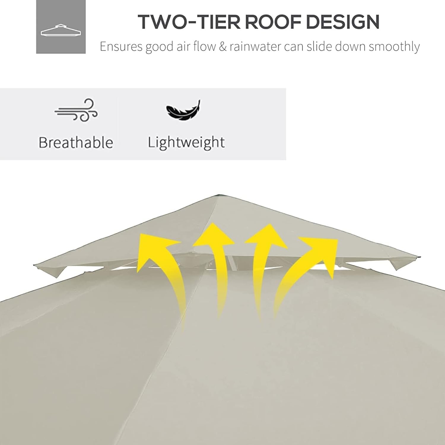 Housse de rechange imperméable pour tonnelle – 310 g/m² – 2 niveaux de bœuf ventilé – Parfait pour le jardin, la terrasse, la tente, le toit – Installation facile
