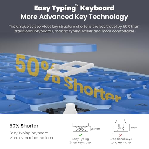 Image of cimetech Wireless Keyboard and Mouse Combo - Blue