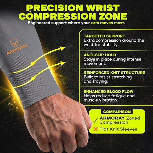 Image of ARMORAY Arm Sleeves for Men or Women - Compression Warmers to Cover Tattoo - for Basketball Golf Running Football Cycling or Sun Protection
