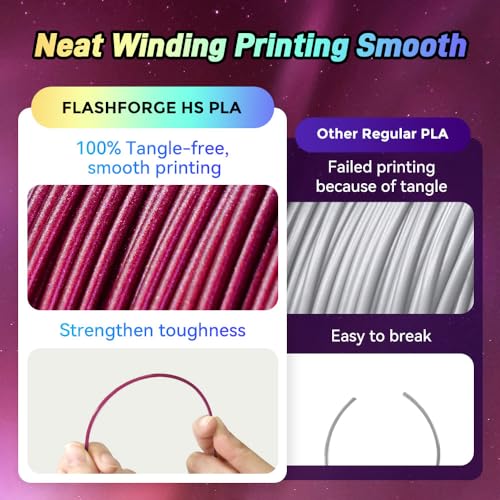 Image of FLASHFORGE Chameleon Rapid PLA Filament 1.75mm Abyssal Red, PLA Color Shift High Speed 3D Printer Filament, Max 500mm /s Fast Printing, Display Shimmering Effects from Various Angles and Light
