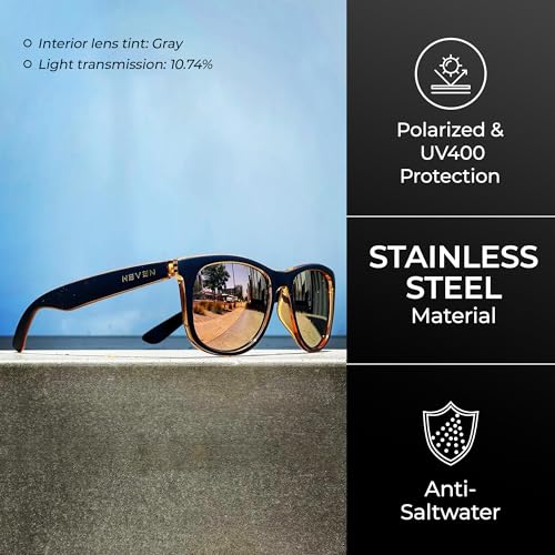 NEVEN Rosco Men's Polarized Sunglasses - Classic Silhouette Blue Light Glasses - Women’s Fashion Sunglasses for All Seasons3