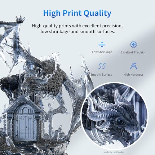 Image of ANYCUBIC 3D Printer Resin, 405nm SLA UV-Curing Resin with High Precision and Quick Curing & Excellent Fluidity for LCD 3D Printing (Smoky Black, 1kg)
