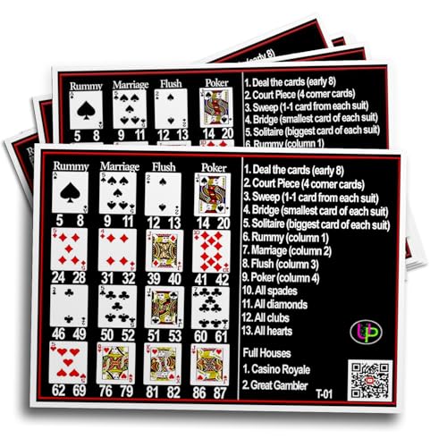Image of Casino Theme Tambola Tickets | Night Theme Housie Tambola Themed Bingo Game| Kitty Party Theme Housie Tickets | English | for Family & Friends (Set of 15 Tickets)