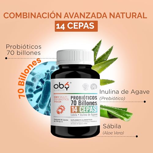 Probióticos, Imagen adicional
