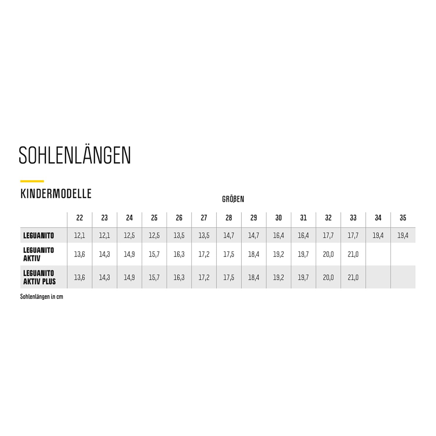 Generisch L E G U A N I T O – Chaussures d'hiver doublées pieds nus pour enfants