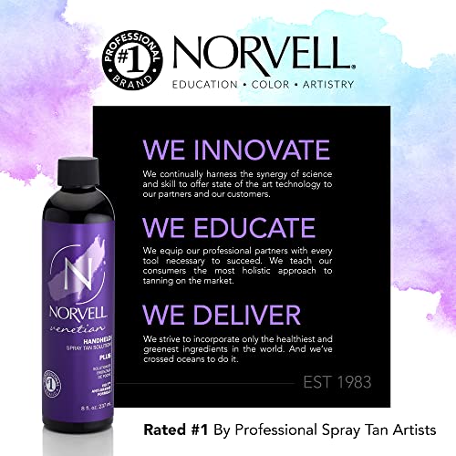 Norvell Premium Sunless Tanning Solution - Venetian Plus, 8 Fl Oz #TOP2