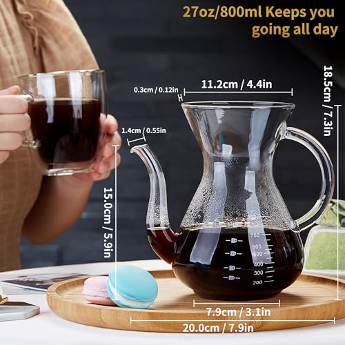Unbreakable 27oz Double Filter Brewer