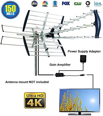 Esky HDTV Amplified Antenna Outdoor 150 Miles Long Range Support 1080P 4K Digital TV Hd Antenna Detachable Amplifier Signal Booster 33 Feet Coax Cable