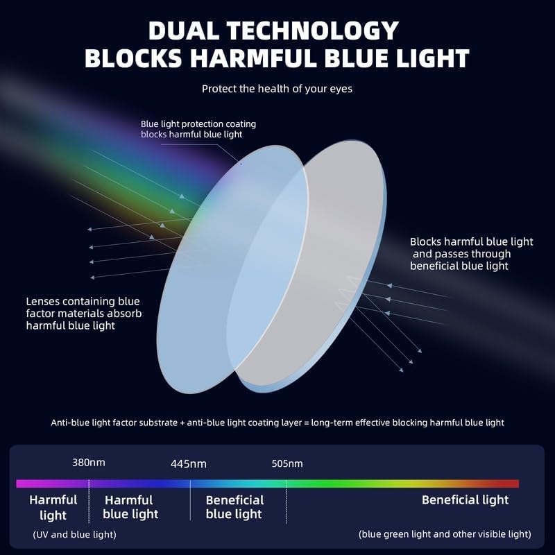 Miniatura 7 de JAWSOCK Paquete de 4 lentes de lectura con bloqueo de luz azul para hombres y mujeres, marco rectangular para leer para computadora con bisagra de