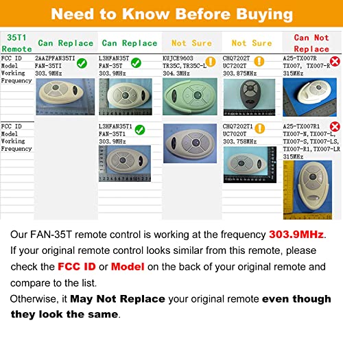 Image of FAN35T Ceiling Fan Remote Control Replacement for Allen+Roth, Kichler
