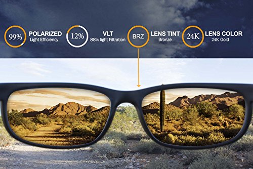 IKON LENSES Replacement Lenses For Maui Jim Black Coral MJ249 Sunglasses - Polarized4