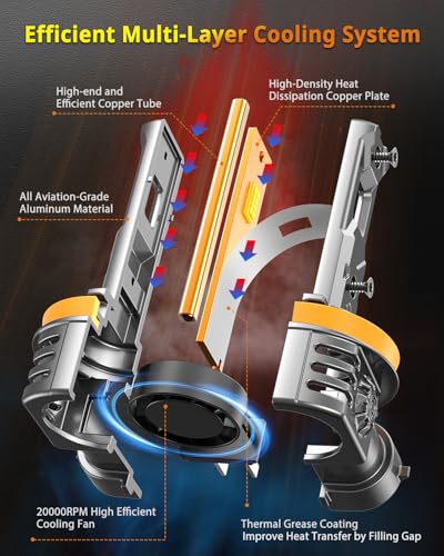 Image of Termitor 7th-Gen H11 /H9 /H8 Light Bulbs, 𝟓𝟎𝟎𝟎𝟎𝐋𝐌 𝟏𝟎𝟎𝟎% 𝐔𝐥𝐭𝐫𝐚 𝐁𝐫𝐢𝐠𝐡𝐭𝐞𝐫 1:1 Mini Size Fog Bulbs, 6500K White, Plug and Play Turn Signals Lights, Pack of 2