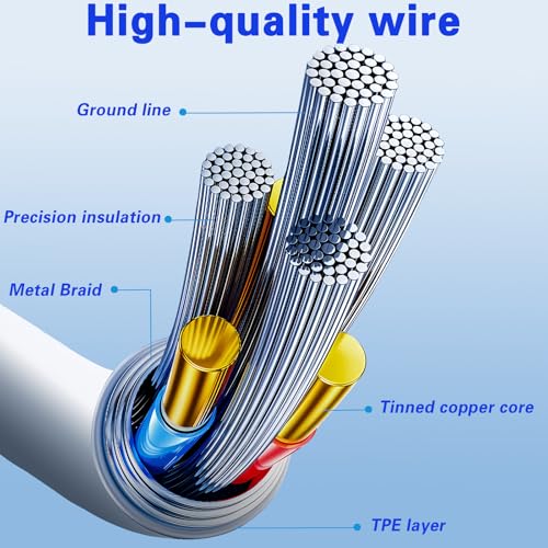 5Pack USB A to USB C Fast Charging Cable,【2x2M+3x1M】 Type C Cord Compatible with iPhone 17/16/15 Android, White