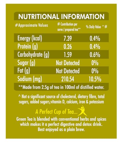 Image of Sugandh Kahwa Tulsi Detox Green Tea | With Ginger, Spices, Herbs & Rock Salt | Refreshing & Aromatic Wellness Blend | 100% Natural Ingredients | 25 Bags x 2.5g