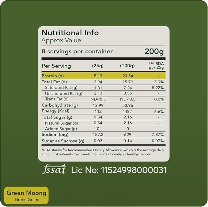 Image of Svasthyaa Green Moong Dal Khakhra | Gluten Free Roasted Khakra Snack | No Palm Oil, No Maida | Healthy Light Diet Snack for Weight Loss | 200g