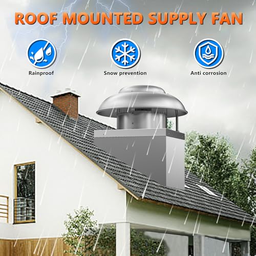 Image of Roof Mount Direct Drive Makeup Air Unit - 19 inch Downblast Supply Fan, 1 /10 HP 115V, 830 CFM, ETL Listed