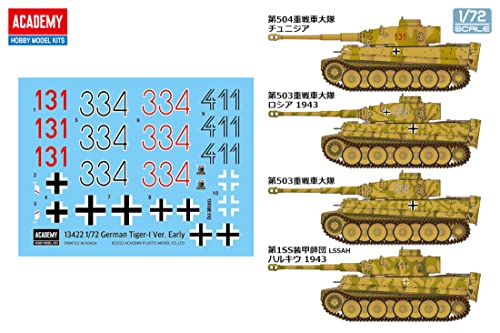 Kit modelo tanque German Tiger I Escala 1:72 miniatura 2