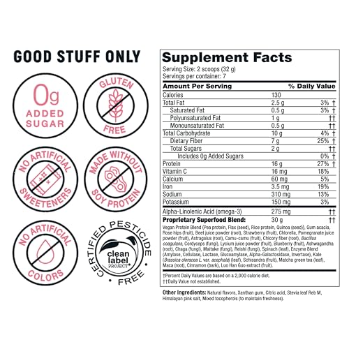 Image of BODi Shakeology 0g Added Sugar Plant Based Protein Powder Blend, Gluten-Free Shake with Vitamins and Minerals - Helps Support Healthy Weight Loss, Lean Muscle - Tropical Strawberry, 7 Servings
