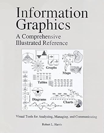 Information Graphics: A Comprehensive Illustrated Reference - Kindle ...