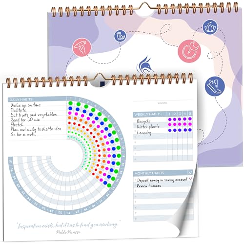 Clever Fox Habit Calendar Circle – 24-Month Inspirational Daily Habit