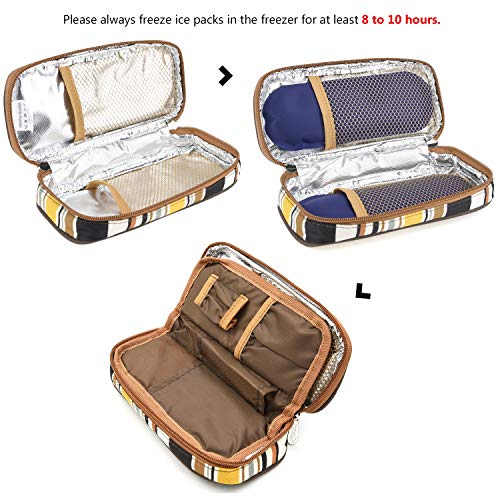 goldwheat Portable Medical Travel Cooler Bag Insulin Cooler Case Diabetic Organizers with 2 Ice Packs - Thumbnail 4