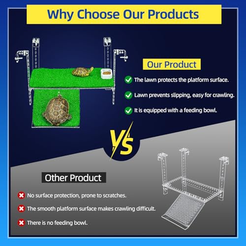 Image of Turtle Basking Platform with Artificial Grass & Adjustable Ramp Non-Slip Large Dock for Aquatic Turtles Fits 0.31 inch-2.11 inch Thick Tanks Durable Acrylic Turtle Tank Accessories 13 Inch