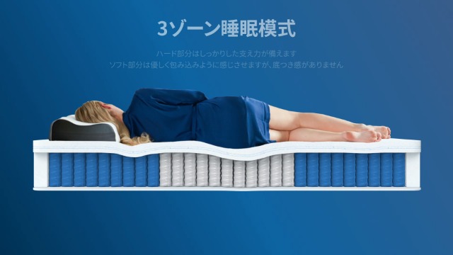 Amazon｜Avenco マットレス シングル 極厚25cm 高反発 ポケットコイル