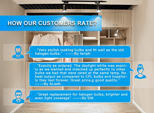 GU10 LED Bulbs 50W Halogen Equivalent, 5000K Daylight White Track Light Bulbs, 3.5W 350Lumens, CRI>85, 120 Degree Beam Angle Bulbs for Spotlight, Recessed Light, Flood Light, Non-Dimmable, Pack of 12 - Thumbnail 5