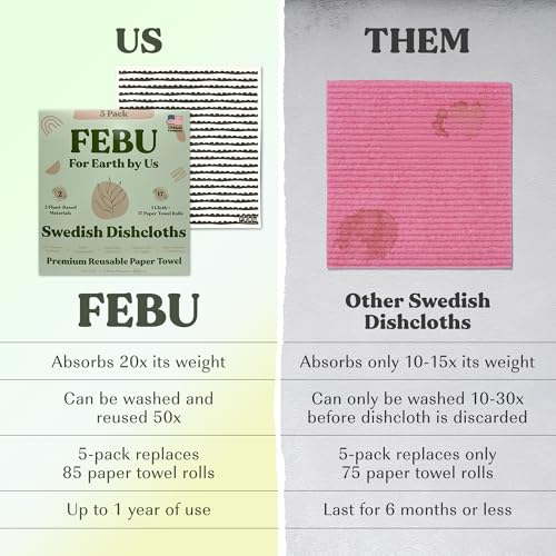 FEBU Swedish Dishcloths for Kitchen | 5 Pack Black Minimalist Reusable Paper Towels Washable | Swedish Dish Towels | Non-Scratch Cellulose Sponge Cloths | No Odor, Biodegradable Cleaning Cloths