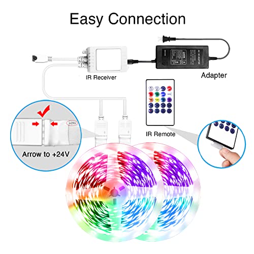 VOLIVO LED Strip Lights for Bedroom Via APP Control