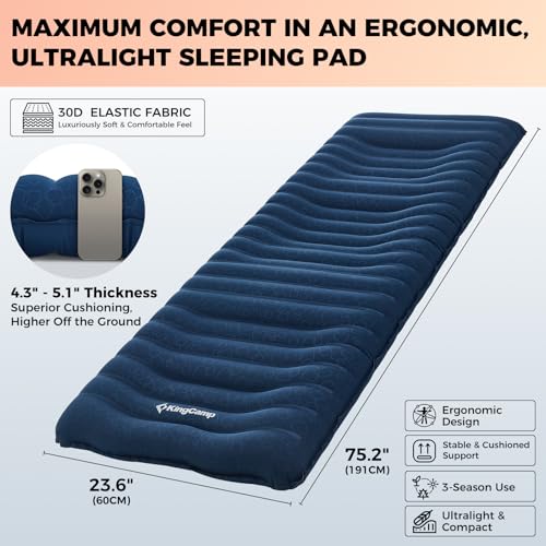 Image of KingCamp Double Sleeping Pad for Camping, Rollover Prevention Inflatable Queen Camping Mattress 2 Person Ultralight Air Mat for Backpacking Hiking Tent Cot, PVC Free