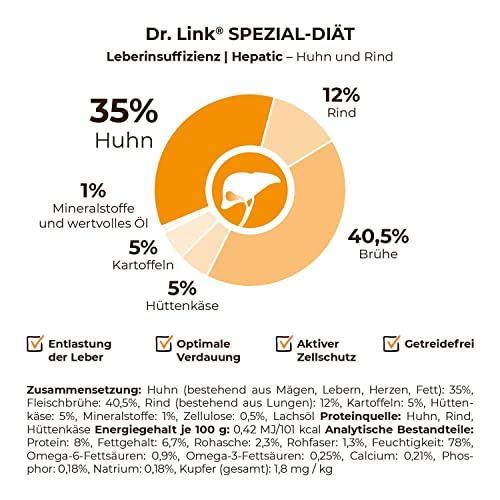 Dr. Link Spezial-Diät Katzenfutter speziell für die Leber, Proteinquelle Huhn & Rind, für Katzen & Kater - Stoffwechsel, Elektrolytausgleich, Unterstützung der Leberfunktion - 12x85g Schale