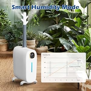 Humidifiers for Large Room Home, 6.6Gal/25L Large Humidifier Whole House Humidifier 3000 sq.ft, Cool Mist Top Fill Floor Commercial and Industrial Humidifiers, 360° Nozzle Sets, 3 Speed Humidifiers for Large Room Home 66Gal25L Large Humidifier Whole House Humidifier 3000 sqft Cool Mist Top Fill Floor Commercial and Industrial Humidifiers 360 Nozzle Sets 3 Speed